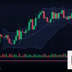 Forex Pin Bar แท่งเทียนไส้ยาวเทรด ยังไง 2569