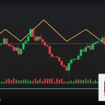 Forex Expectancy ค่าคาดหวังกำไรระบบ 2569