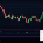 Forex Trading Plan วางแผนเทรดสร้าง 2569