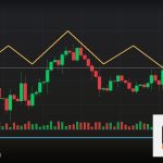 Forex Scaling Out ทยอยขายเทคนิค ยังไง 2569