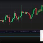 Forex วางแผนการเงินเทรดมือใหม่ ยังไง 2569