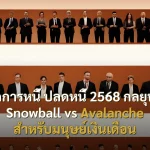 จัดการหนี้ ปลดหนี้ 2568 กลยุทธ์ Snowball vs Avalanche สำหรับมนุษย์เงินเดือน