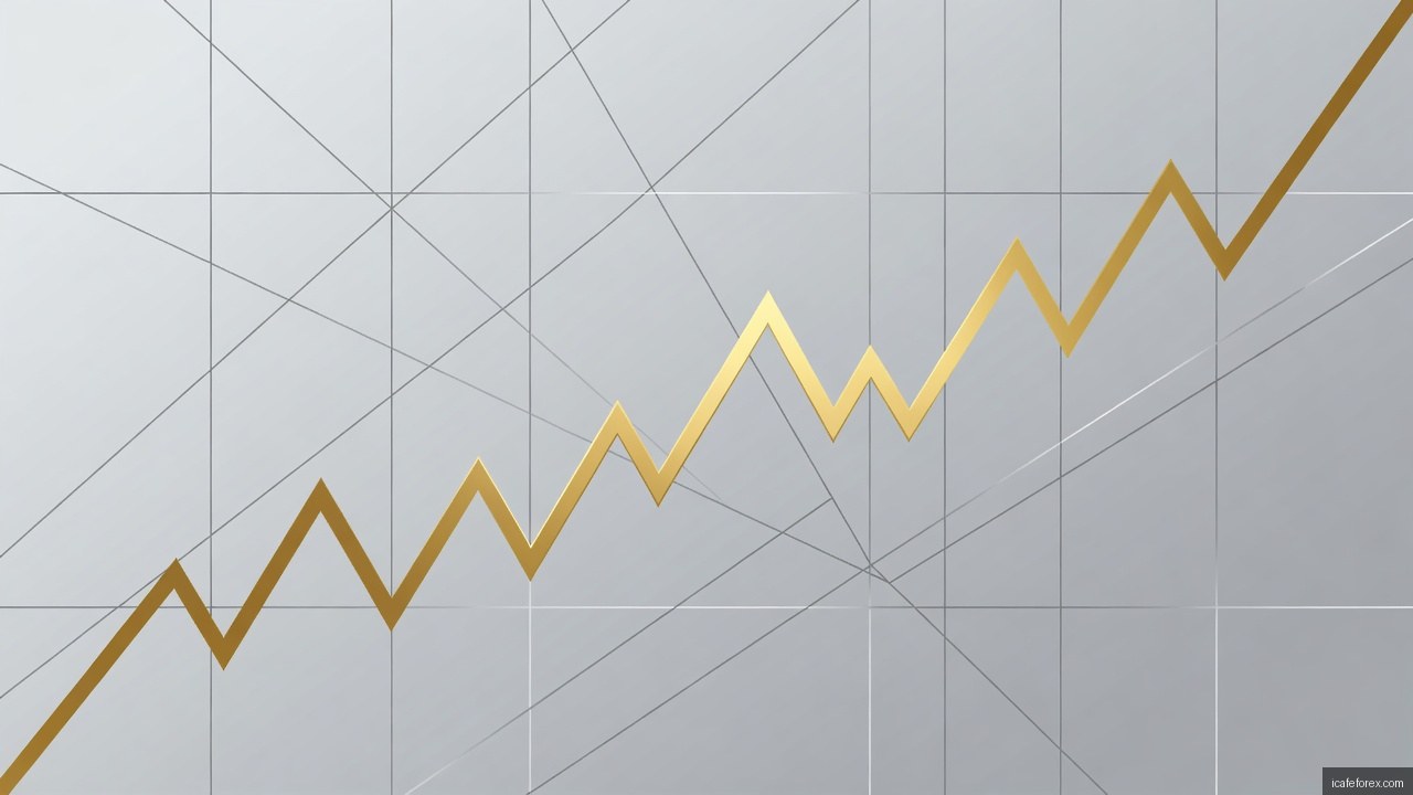 ทำไม Scalping XAUUSD บน Timeframe 5 นาที ถึงเหมาะกับปี 2026?