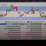 Prop Firm FTMO vs MyForexFunds เปรียบเทียบครบทุกมิติ 2026