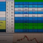 MQL5 Wizard สร้าง EA ไม่ต้องเขียนโค้ด คู่มือฉบับสมบูรณ์