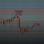 ZuluTrade vs eToro Copy Trading เลือกแพลตฟอร์มไหน