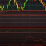เทรด GBP/JPY คู่สกุลเงินผันผวนสูง กลยุทธ์เฉพาะ