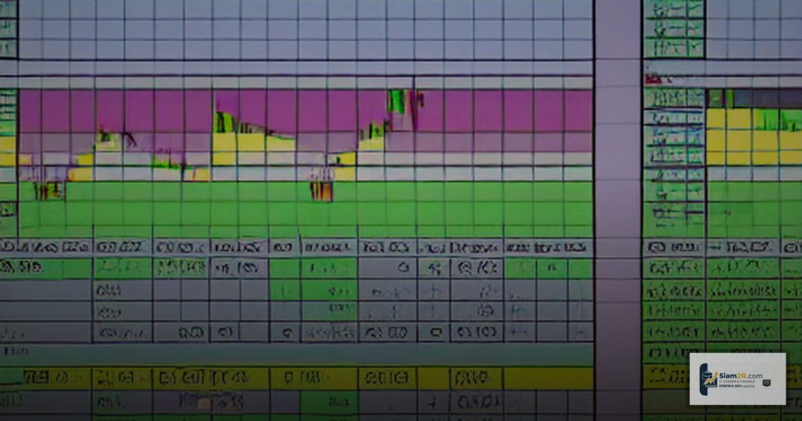 Trading Plan สร้างแผนเทรด Forex อย่างเป็นระบบ ทำกำไรต่อเนื่อง