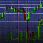 ถอนเงินจาก Forex Broker กลับไทย วิธีเร็วสุดปลอดภัยสุด