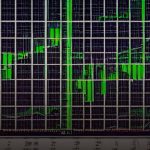 Grid Trading ดีหรือร้าย วิเคราะห์ข้อดีข้อเสีย Forex 2026