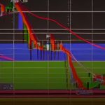 Forex Spread คืออะไร เลือก Broker Spread ต่ำสุด 2569