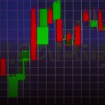 Pip Value คำนวณกำไรขาดทุน Forex ทุกคู่เงิน