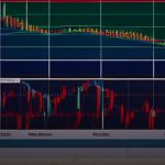 เปิดบัญชี Forex ครั้งแรก ขั้นตอนครบสำหรับมือใหม่