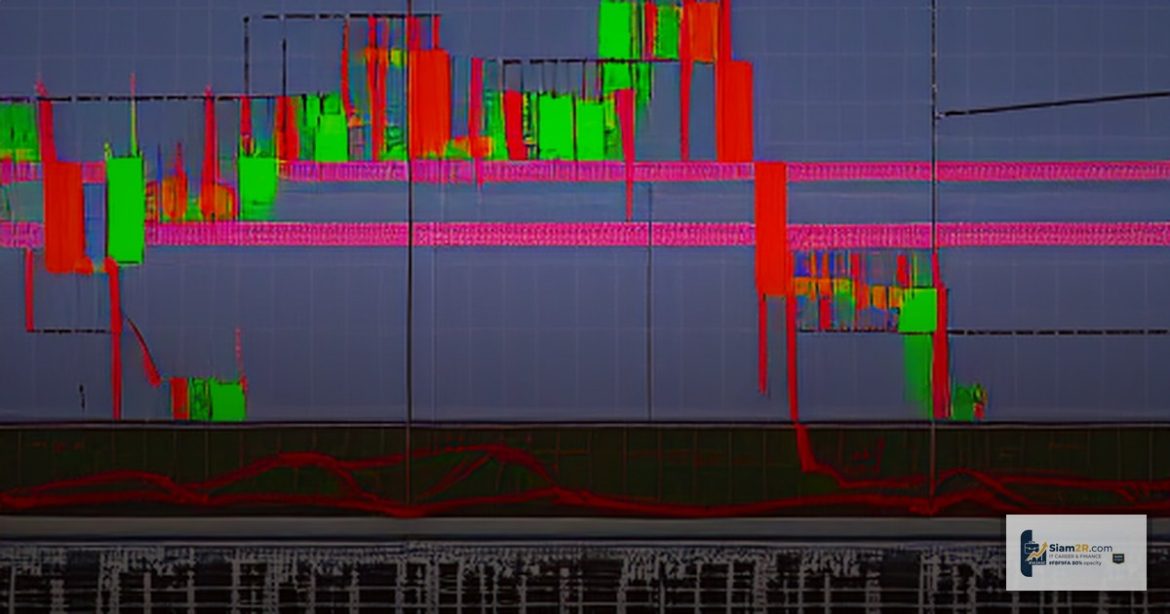Grid Trading Forex ดีหรือร้าย วิเคราะห์ครบ 2569
