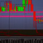 Grid Trading Forex ดีหรือร้าย วิเคราะห์ครบ 2569