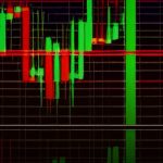 Forex คู่ Gold vs Silver เทรดทองเงิน เปรียบเทียบ 2569