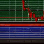 Forex Copy Trade คืออะไร ก็อปปี้เทรด ดีไหม ข้อควรรู้ 2569