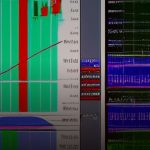 Forex เทรดแบบ Confluence Zone รวมสัญญาณหลายตัว 2569