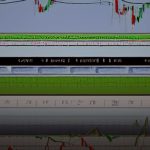 Forex Position Trading เทรดระยะยาว ถือหลายสัปดาห์ 2569