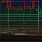 Forex Breakout Strategy เทรดทะลุแนวรับแนวต้าน 2569