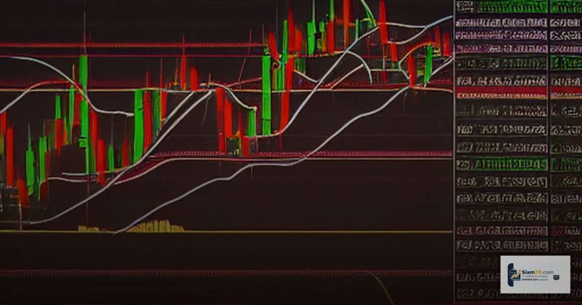 Forex Moving Average EMA SMA เลือกใช้ยังไง 2569