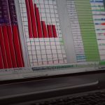 Forex Margin Call คืออะไร ป้องกันยังไง อันตราย 2569