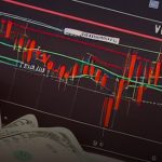 Forex Trading Journal บันทึกการเทรด สำคัญยังไง 2569