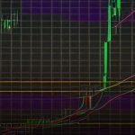 Forex Market Structure โครงสร้างตลาด เทรดยังไง 2569
