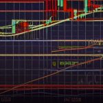 Forex Break of Structure BOS เทรดยังไง 2569