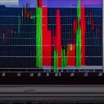 Forex Stop Loss ตั้งจุดตัดขาดทุน ทำยังไง 2569