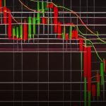 Forex Range Trading เทรดในกรอบราคา ทำยังไง 2569
