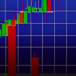 Forex Gap Trading เทรดช่องว่างราคา ทำยังไง 2569
