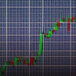 Forex Equity Curve กราฟทุน ดูยังไง สำคัญยังไง 2569