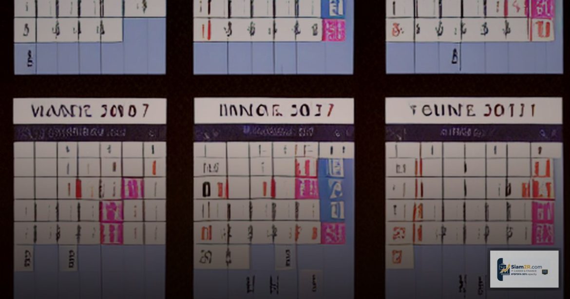 Forex Economic Calendar ปฏิทินเศรษฐกิจ ดูยังไง 2569