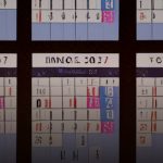 Forex Economic Calendar ปฏิทินเศรษฐกิจ ดูยังไง 2569