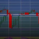วิธีเทรด Forex สำหรับมือใหม่ เริ่มต้นยังไง 2569