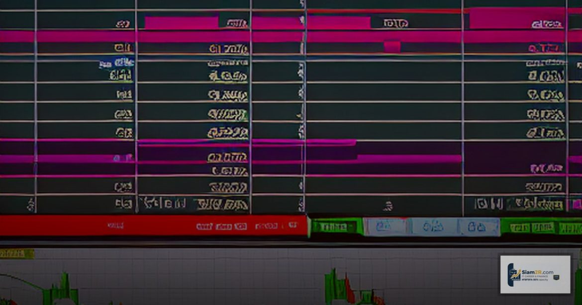 เทรด Forex Margin Call คืออะไร ป้องกันยังไง 2569