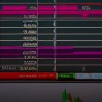 เทรด Forex Margin Call คืออะไร ป้องกันยังไง 2569