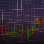 Forex Engulfing Pattern แท่งเทียนกลืนสัญญาณแรง 2569