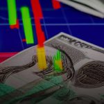 Forex Inside Bar แท่งเทียนในแท่ง เทรดยังไง 2569