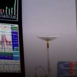 Forex RSI ดัชนีความแข็งสัมพัทธ์ เทรดยังไง 2569