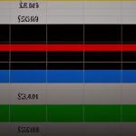 MT4 vs MT5 ต่างกันยังไง ใช้ตัวไหนดีกว่า 2569