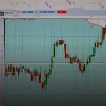 จิตวิทยาการเทรด Trading Psychology ที่มือใหม่ต้องรู้